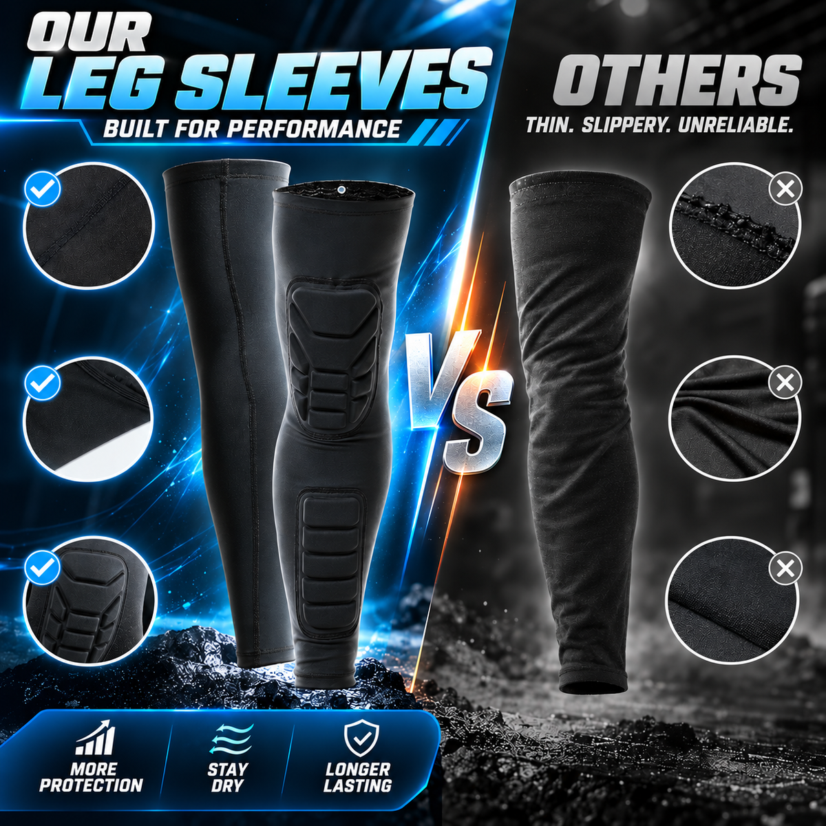 Pro Honeycomb Anti-Collision Full-Leg Compression Guard 🛡️