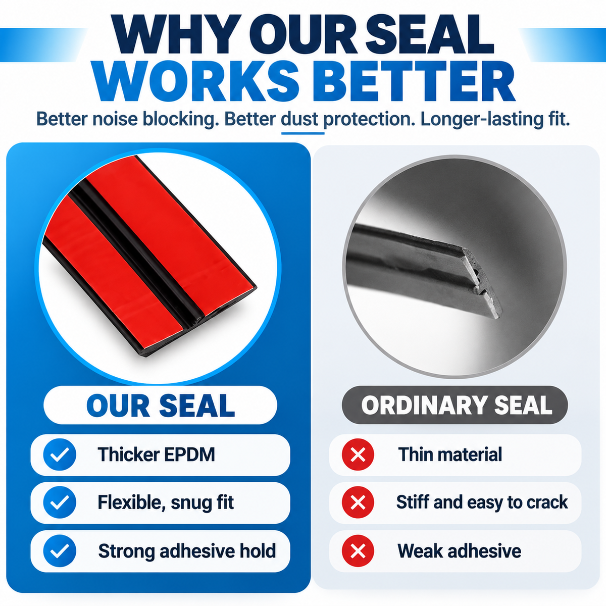 Premium T-Type Rubber Sealing Strip for Car Roof & Windows ✨