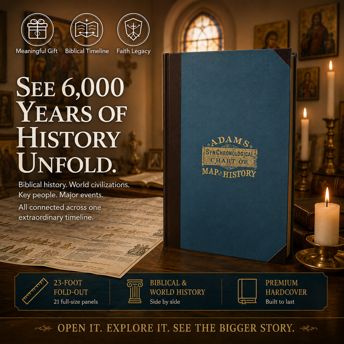 📜 6,000-Year Biblical & World History Timeline Chart | Giant Fold-Out Wall Map ✨