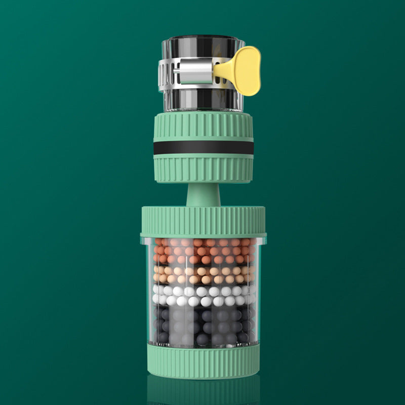 ๐ก๏ธ UltraGuard 6X Faucet Filter | Removes 99% Lead & Chlorine Instantly