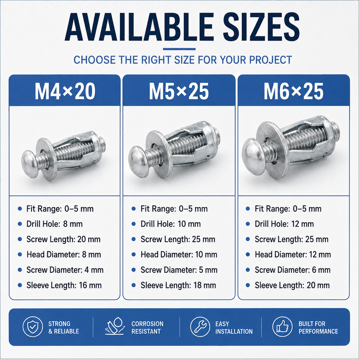 🔧 Heavy-Duty Petal Wall Anchors | Anti-Pullout Hollow Wall Nuts