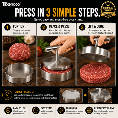 🍔 2 PACK Manual Burger Patty Press – Uniform Round Patties for Grilling, Meal Prep & Home Cooking|BBQ FAVORITE