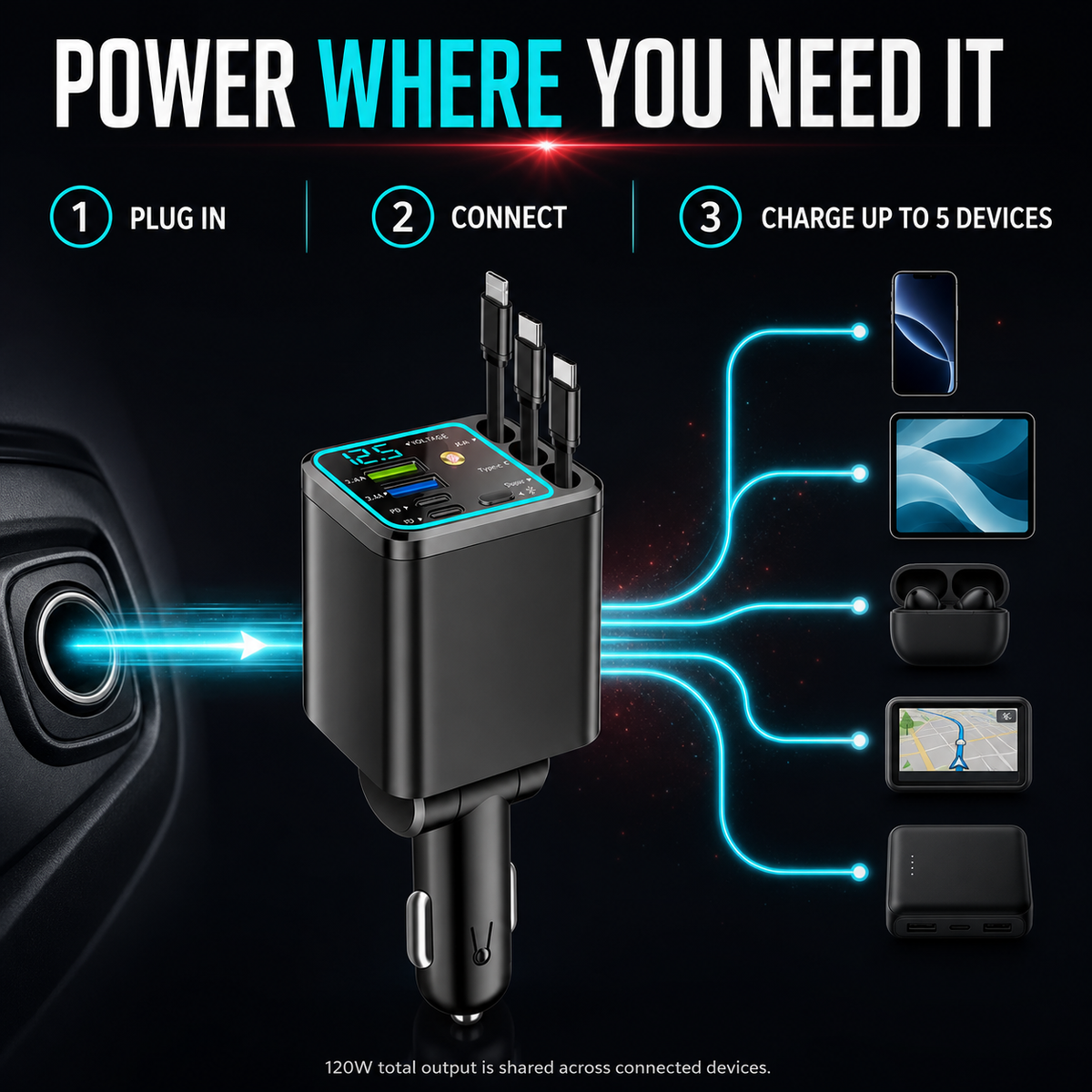 ✨Starry Ambient Light 7-in-1 Fast Car Charger