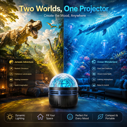 🎁🦖360° Smart Holographic Starry Sky Projector (HD Smart Dynamic 5D)