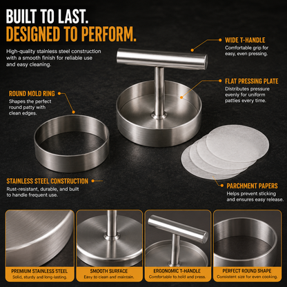 🍔 2 PACK Manual Burger Patty Press – Uniform Round Patties for Grilling, Meal Prep & Home Cooking|BBQ FAVORITE