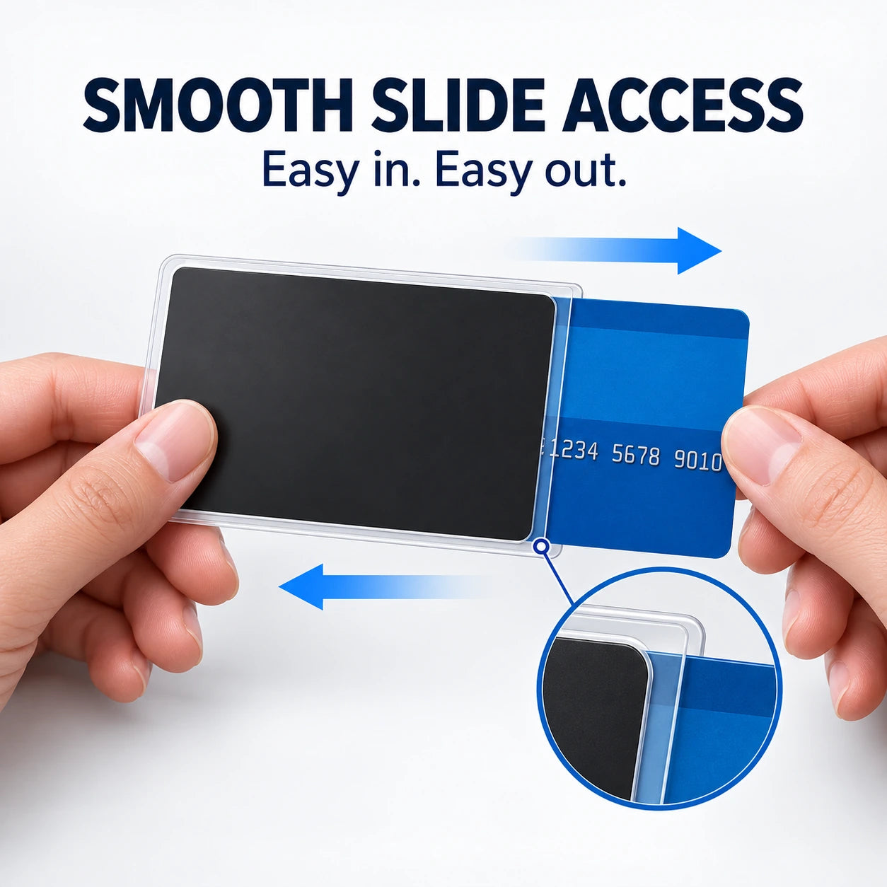 Product details and use illustration – Side-View Privacy Card Sleeve – Slim Card Cover