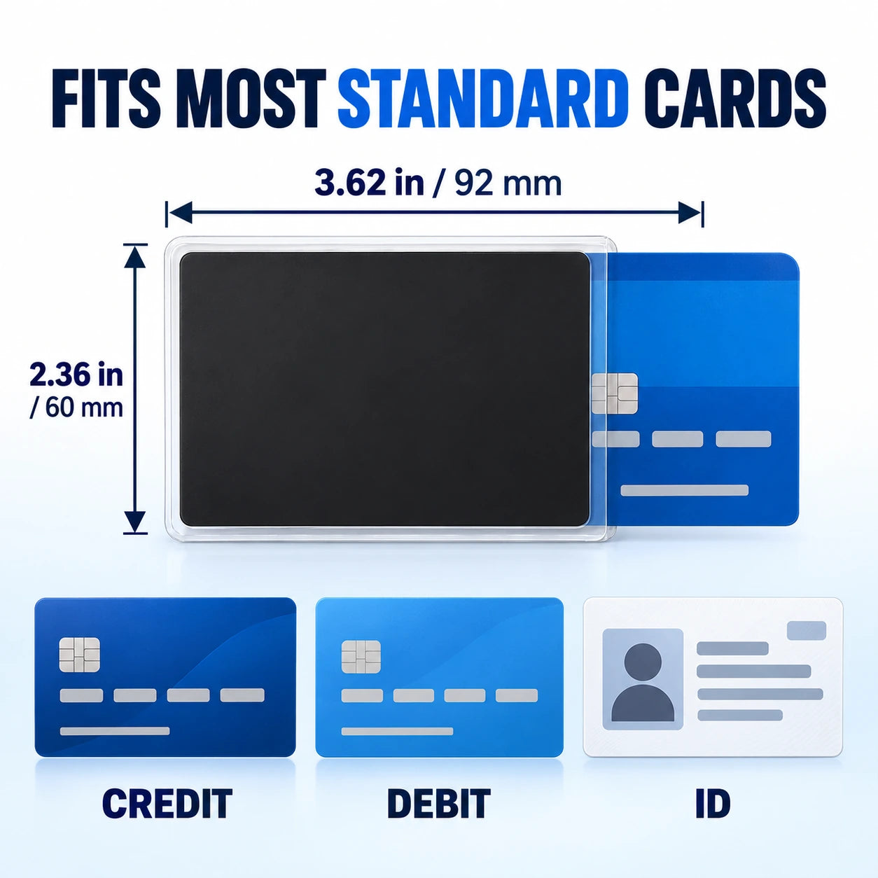 Product details and use illustration – Side-View Privacy Card Sleeve – Slim Card Cover