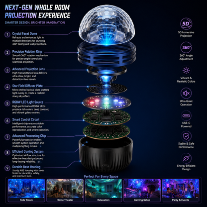 🎁🦖360° Smart Holographic Starry Sky Projector (HD Smart Dynamic 5D)