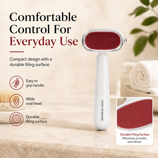 Dual-Sided Foot File for Rough Heels – Wet & Dry Callus Remover