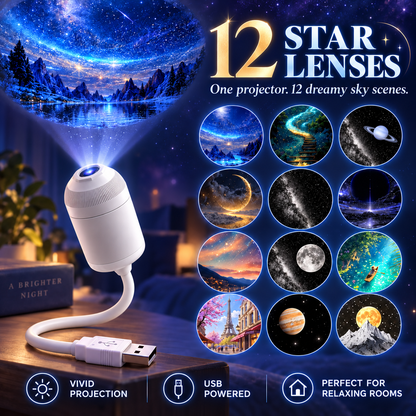 🎅 USB Christmas Atmosphere Projection Night Light for Car & Room