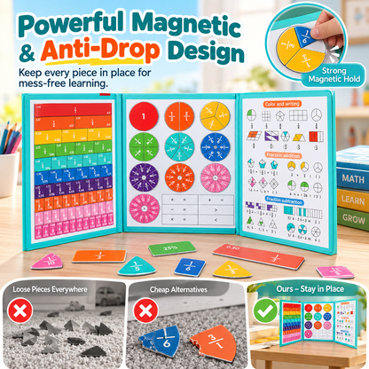 Visual Math Fraction Manipulatives Toy for 3rd-5th Grade Kids 📐