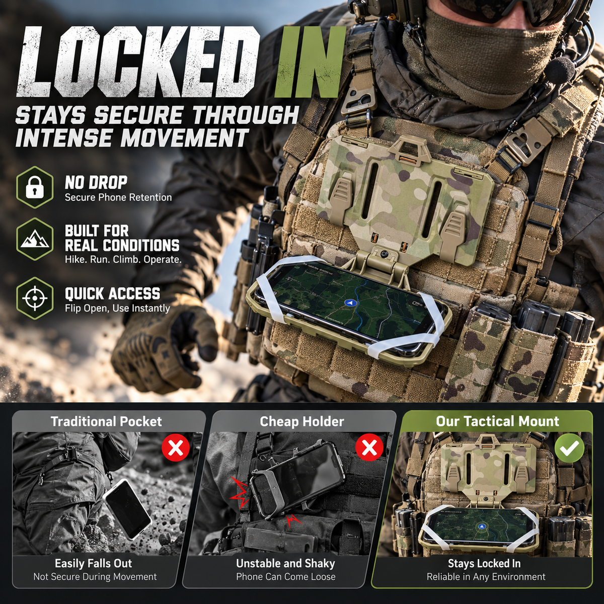 🛡️ Tactical MOLLE Foldable Navigation Board & Chest Phone Mount