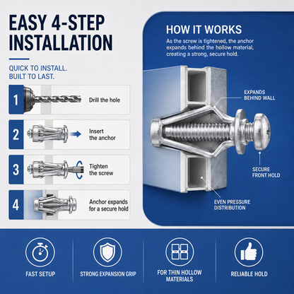 🔧 Heavy-Duty Petal Wall Anchors | Anti-Pullout Hollow Wall Nuts