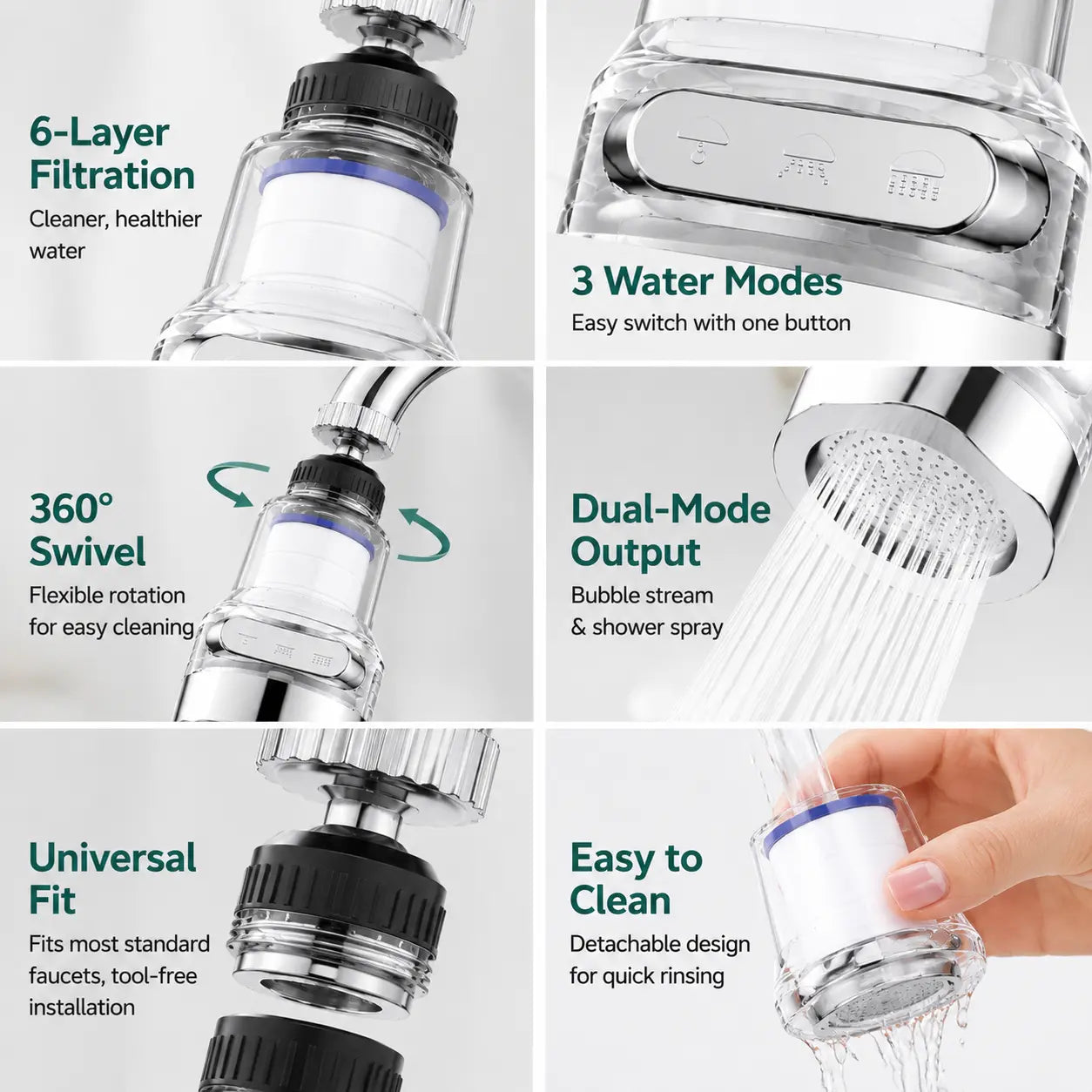 💧360° Ultimate Sink Upgrader | Splash-Proof Aerator + 10-Filter Value Pack 🚿