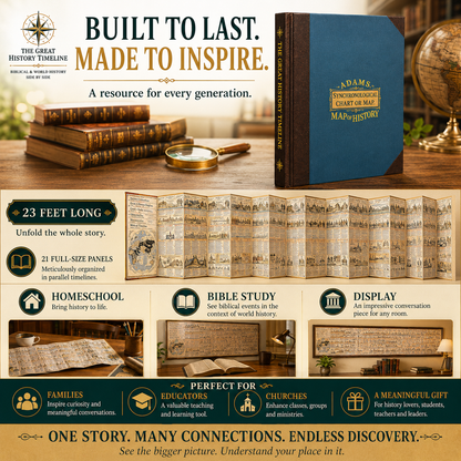 📜 SPECIAL OFFER | Synchronological History Chart – 6,000 Years of Biblical & World Events in One Fold-Out Timeline