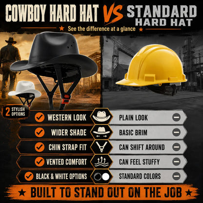 🤠 Western Cowboy Hard Hat Wide Brim Helmet with Chin Strap 🛡️