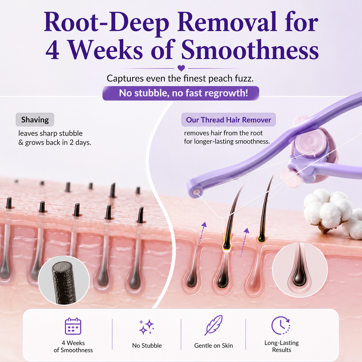 Painless Facial Hair Threading Tool (Eco-Friendly)