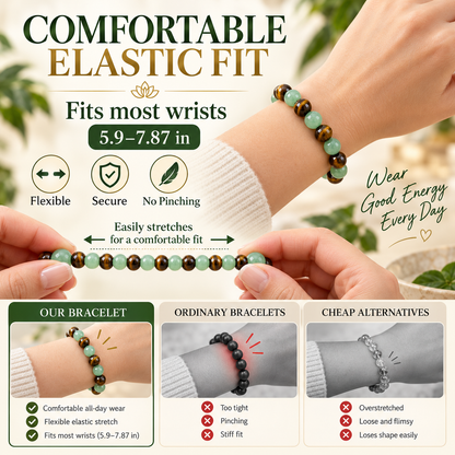 Green Aventurine & Tiger Eye Protection & Success Bracelet 💚