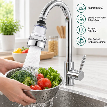 💧360° Ultimate Sink Upgrader | Splash-Proof Aerator + 10-Filter Value Pack 🚿