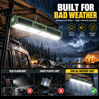 Solar Multi-Functional Emergency Camping Light & Power Bank ☀️