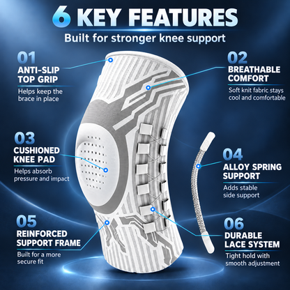 🛡️ 🦿 Professional Dual-Spring Compression Knee Brace | Pain-Free Mobility