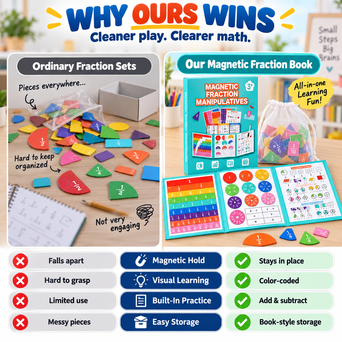 Visual Math Fraction Manipulatives Toy for 3rd-5th Grade Kids 📐