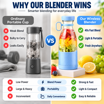 Mini Portable USB Juicer Bottle & Smoothie Cup 🌿💖