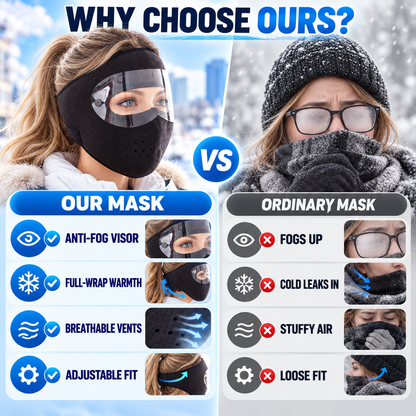 Windproof Fleece Full Face Shield & Anti-Fog Riding Mask
