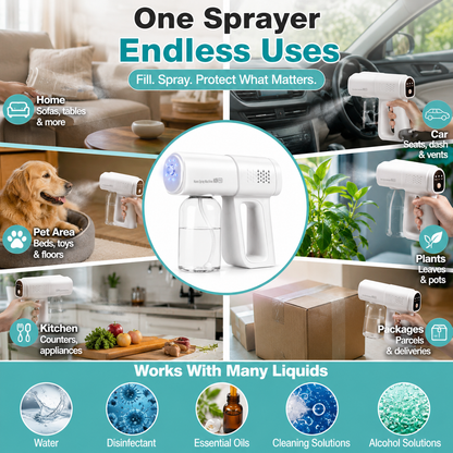 ⚡The Nano Mist Sprayer — Ultra-Fine Blue Light Mist Tool