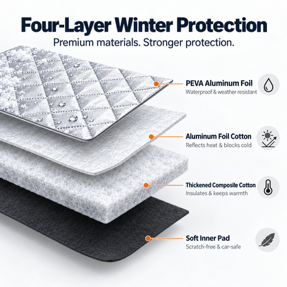 ❄️ All-Weather Quilted Windshield Snow and Ice Protector with Mirror