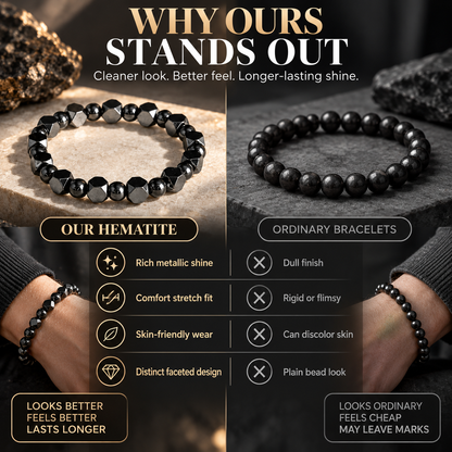 Handcrafted Geometric Natural Hematite Stone Bracelet 🖤