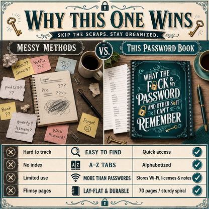 🔑 Humorous Spiral Password Book - Never Forget Logins Again!