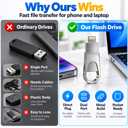 ⚡ 2-in-1 Universal High-Speed USB & Type-C Flash Drive