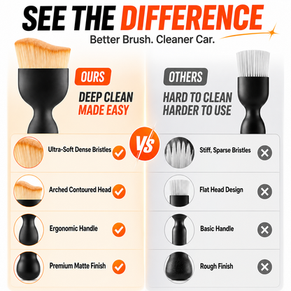 🚗 Ultimate Ultra-Soft Car Interior Dust Cleaning Brush