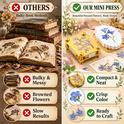 🌸 Micro Metal Flower Press Kit – Portable Botanical Art Press