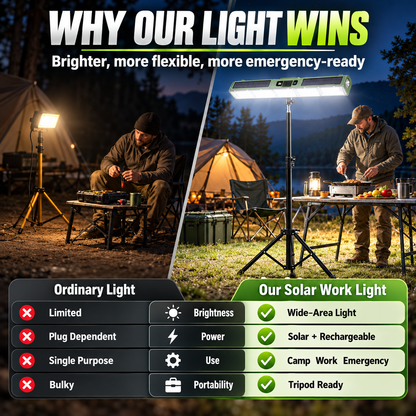 Solar Multi-Functional Emergency Camping Light & Power Bank ☀️