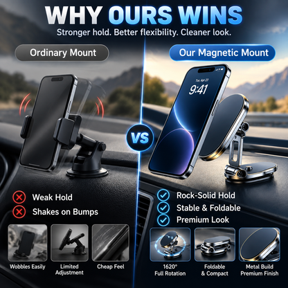 Heavy-Duty 360° Rotatable Magnetic Car Phone Mount for All Smartphones 🔥🚘