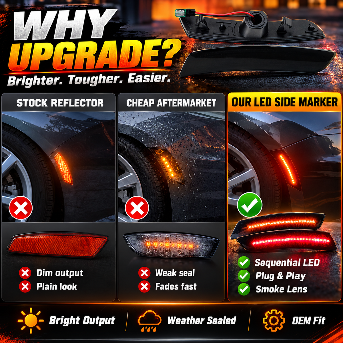 Plug & Play LED Side Marker Light Assembly for 2015-2023 Camaro 🚗