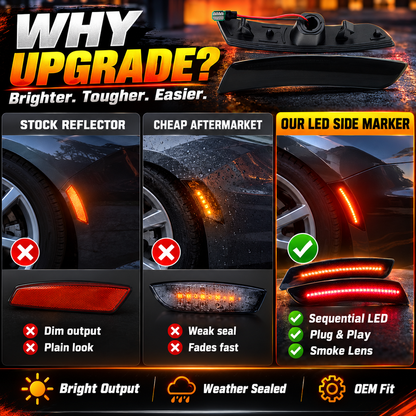 Plug & Play LED Side Marker Light Assembly for 2015-2023 Camaro 🚗