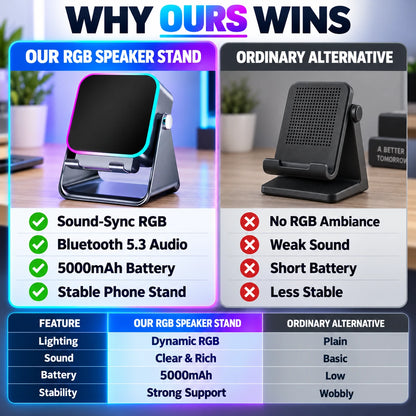 RGB Sound-Sync Ambient Light & Wireless Phone Stand 🎧✨
