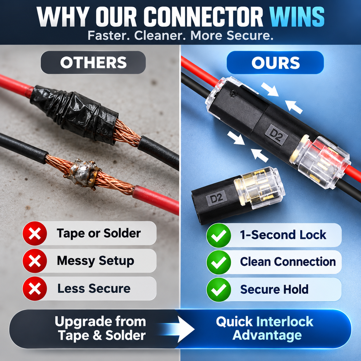 Pro-Grade Tool-Free Quick Wire Connectors (50 PCS) – No-Strip, Fire-Resistant & Secure Splice Terminals for Automotive & DIY