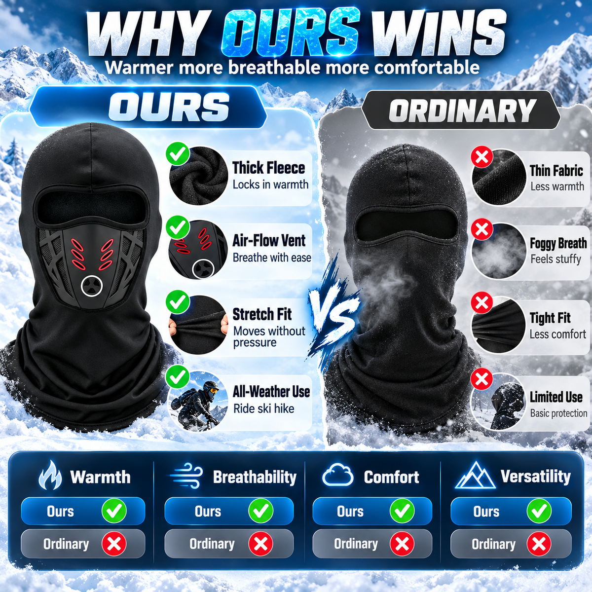 ❄️ Ultimate Breathable Thermal Balaclava Face Mask