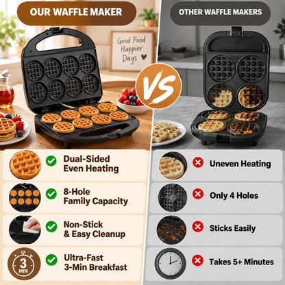 Fast Dual-Sided 8-Hole Mini Waffle Maker & Breakfast Machine 🧇😋