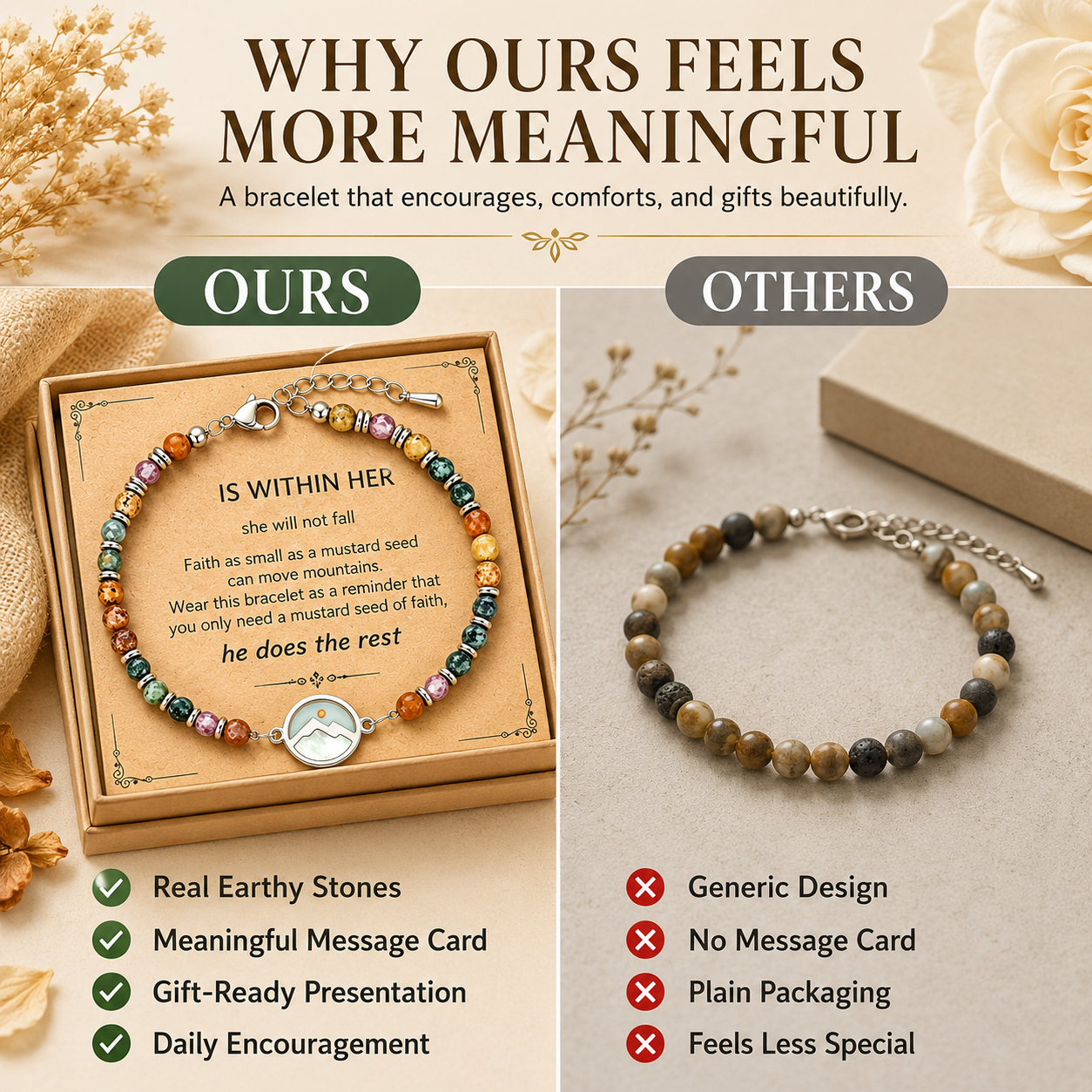 ✨ Mustard Seed Faith Mountain Bracelet | Inspirational Jewelry Gift for Her