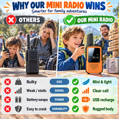 Mini Kids Walkie Talkies for Family Adventures & Outdoor Fun 📻