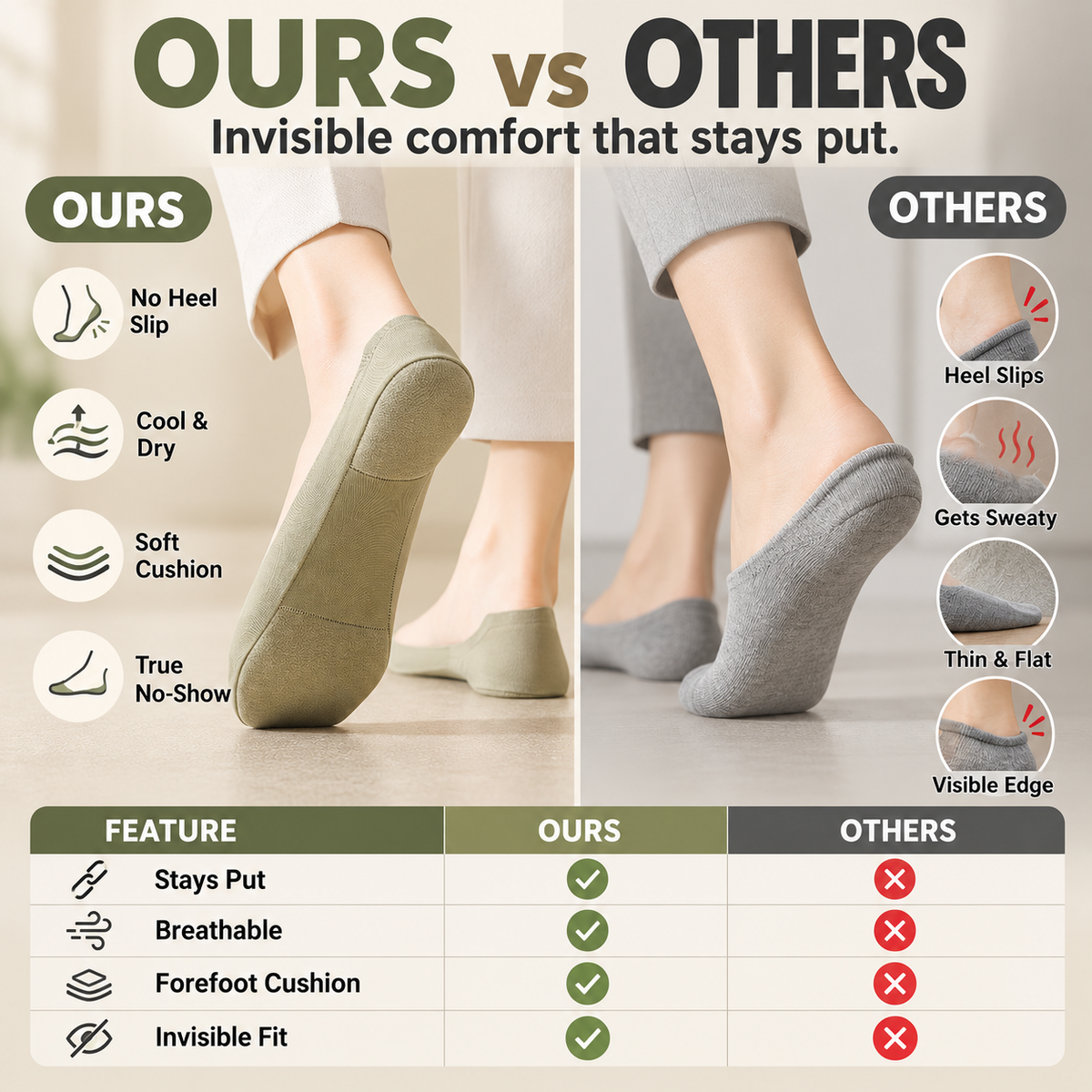 Stay-Put Ice Silk Invisible Socks with Cushioning ☁️