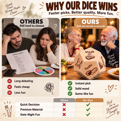 Ultimate Food Decision Dice – Stop the "What to Eat?" Debate! 🎲