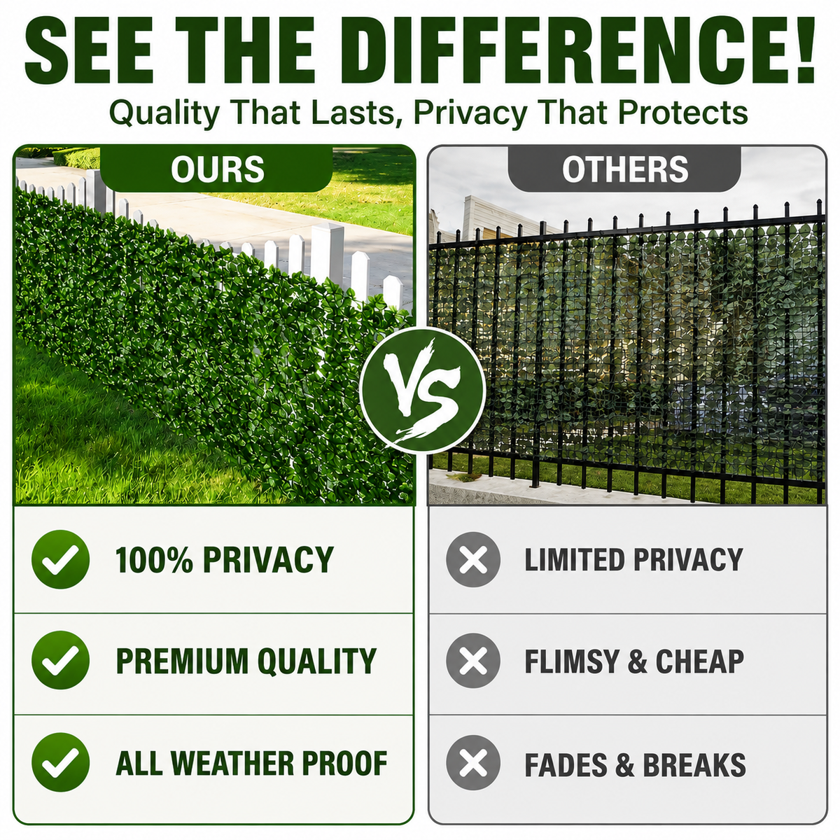 🏡 Upgrade Your Outdoor Space: Premium Faux Leaf Privacy Fence & Garden Hedge