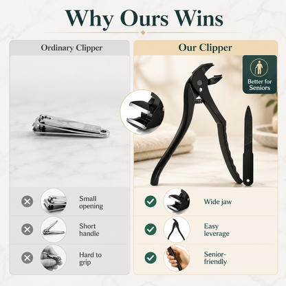 Heavy Duty Curved Tip Toenail Clipper - Long Handle Ergonomic Design for Thick Nails & Seniors