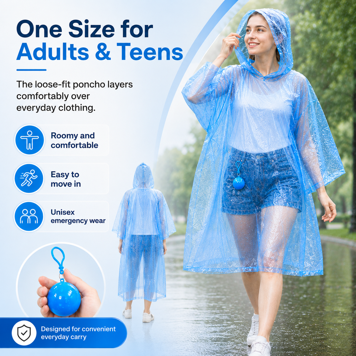 🎒 Ultimate Clip-On Travel Rain Poncho Ball | Compact Emergency Waterproof Raincoat Pack 🌧️